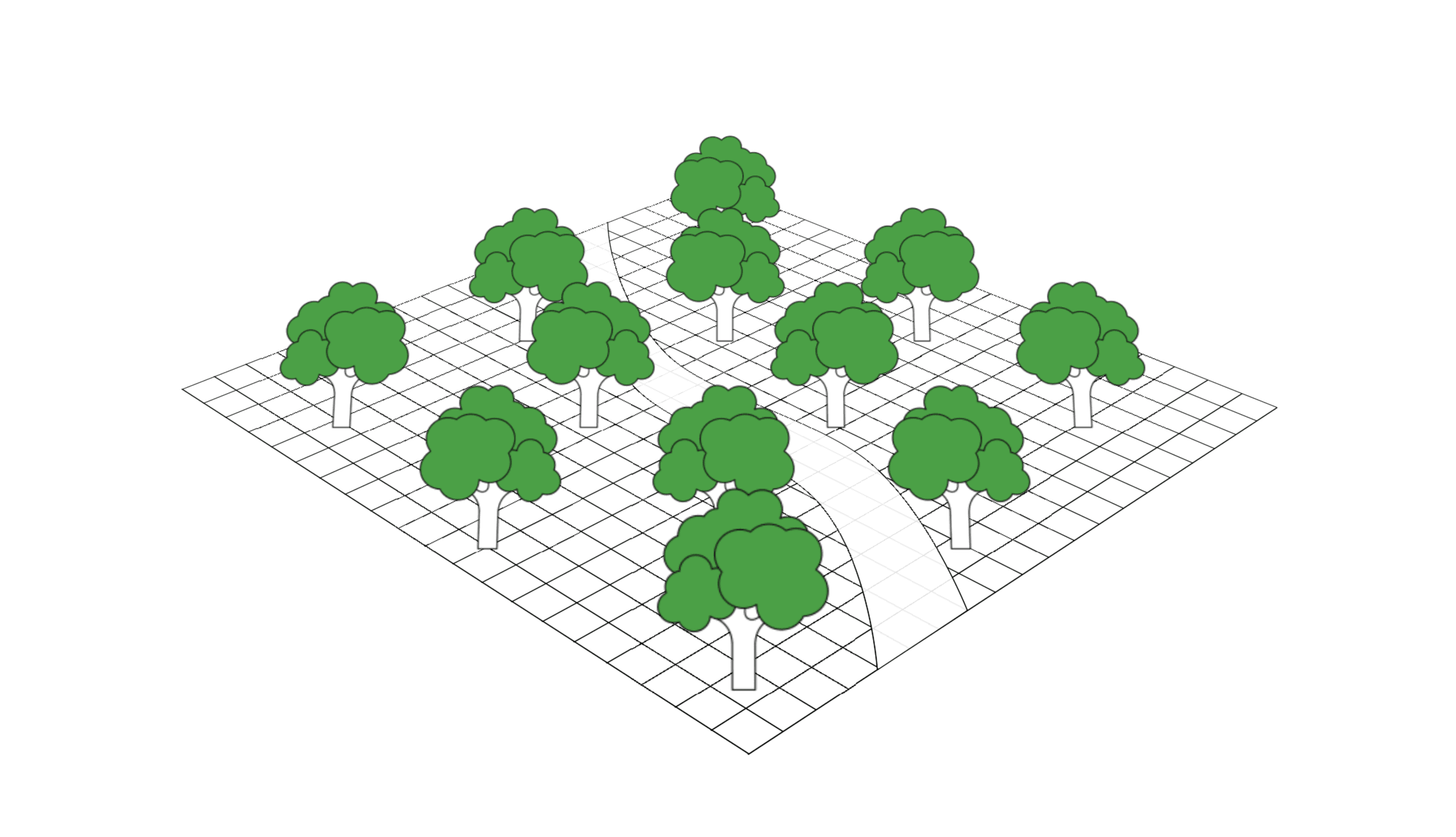 Arup Terrain