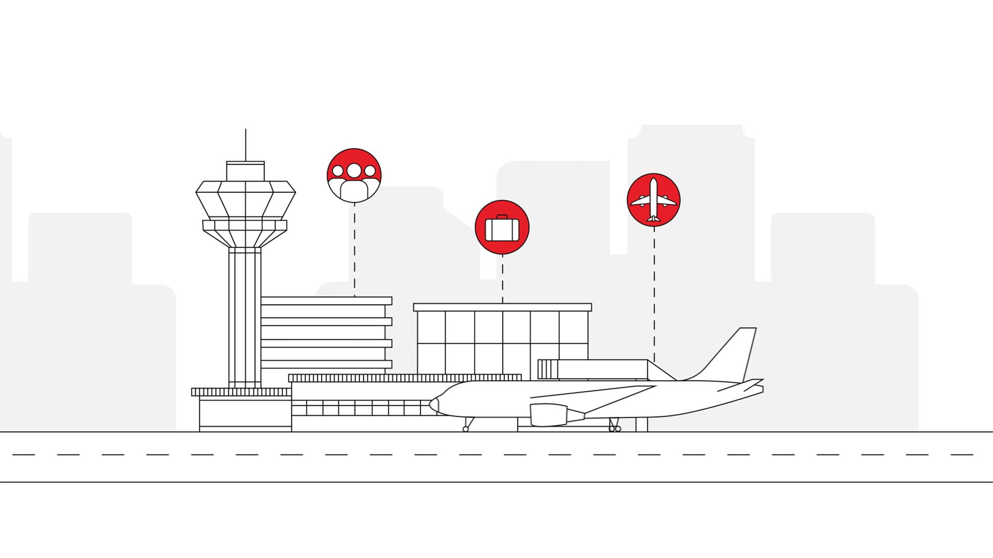 Arup Aviation Insights