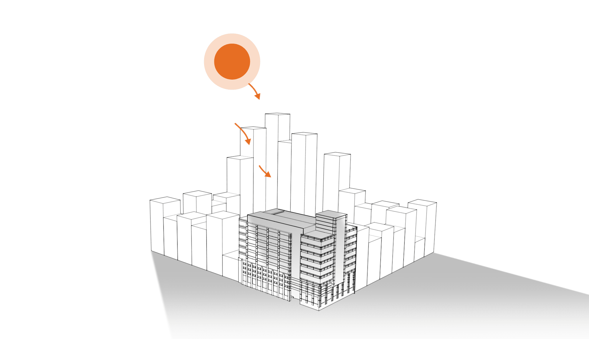 Arup Solar