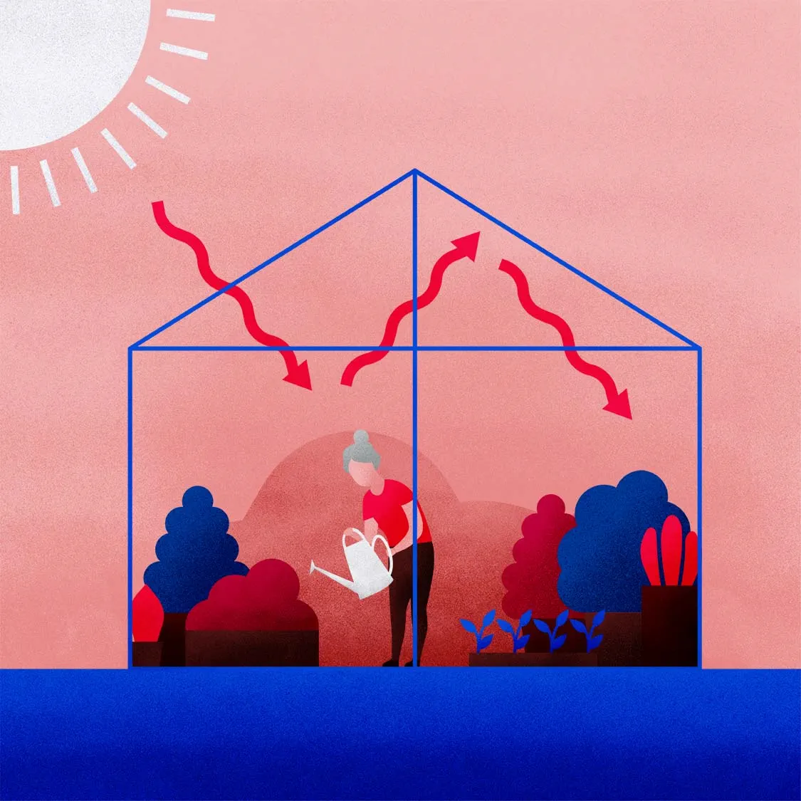 greenhouse gas effect