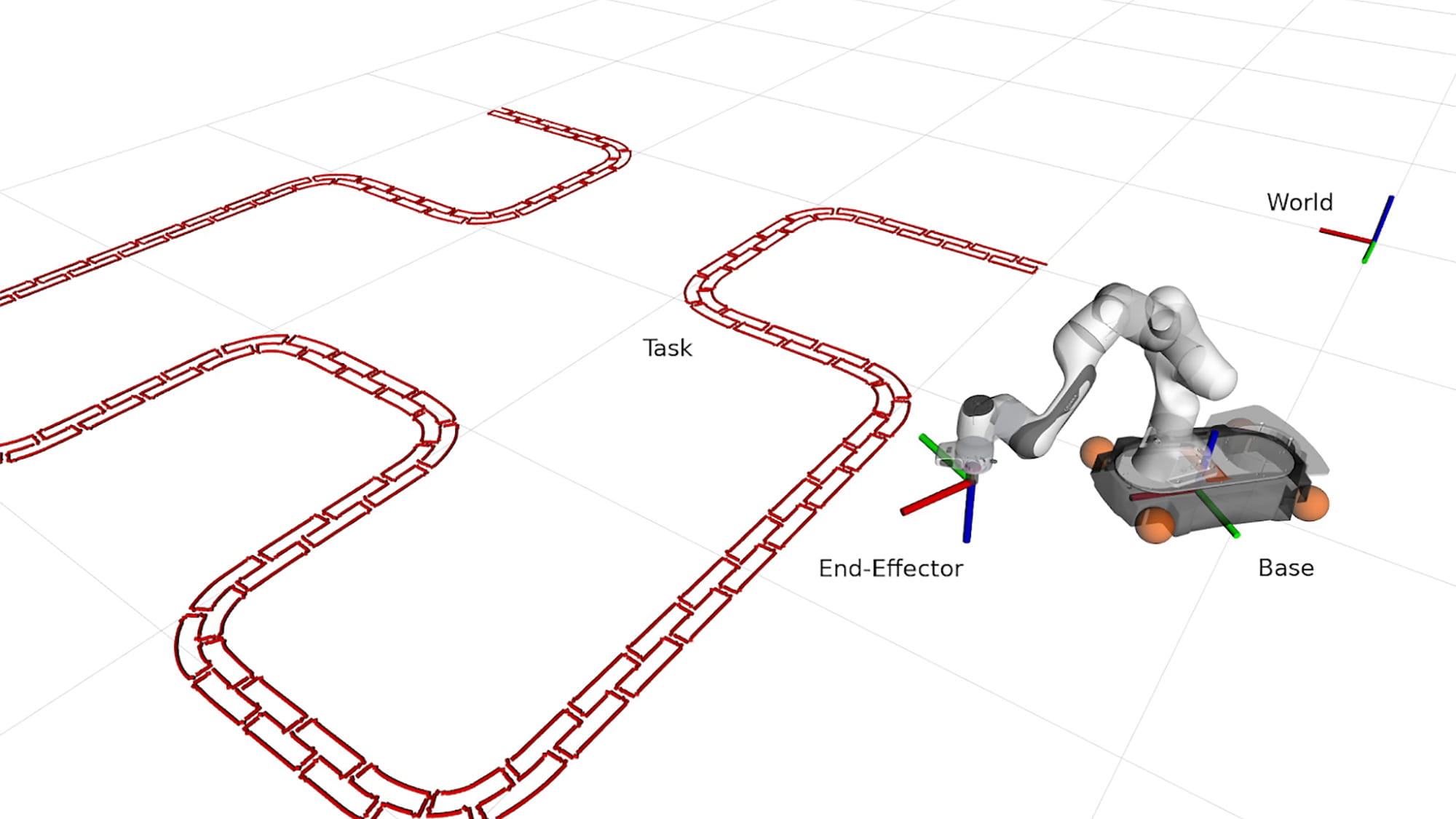 Autonomous robot diagram