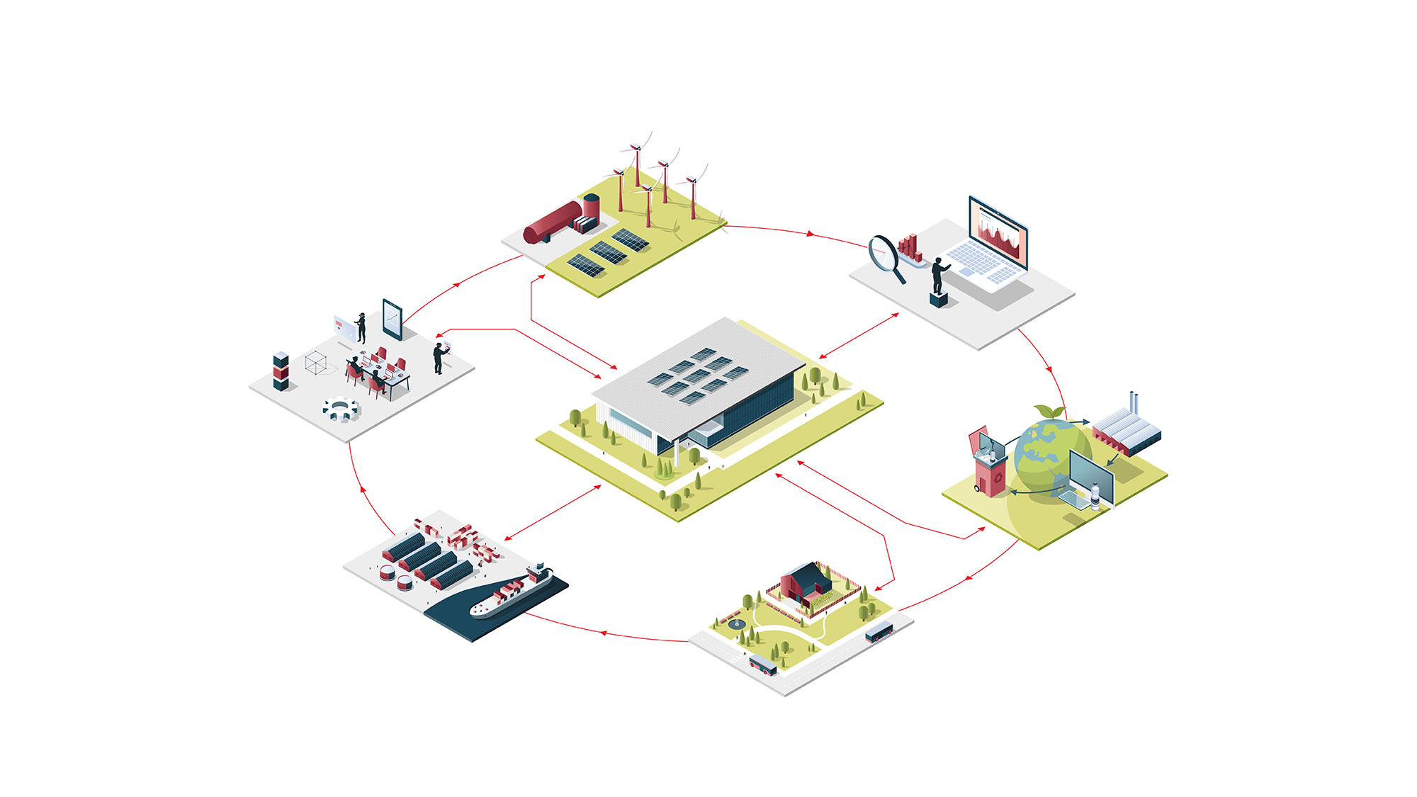 Green factory