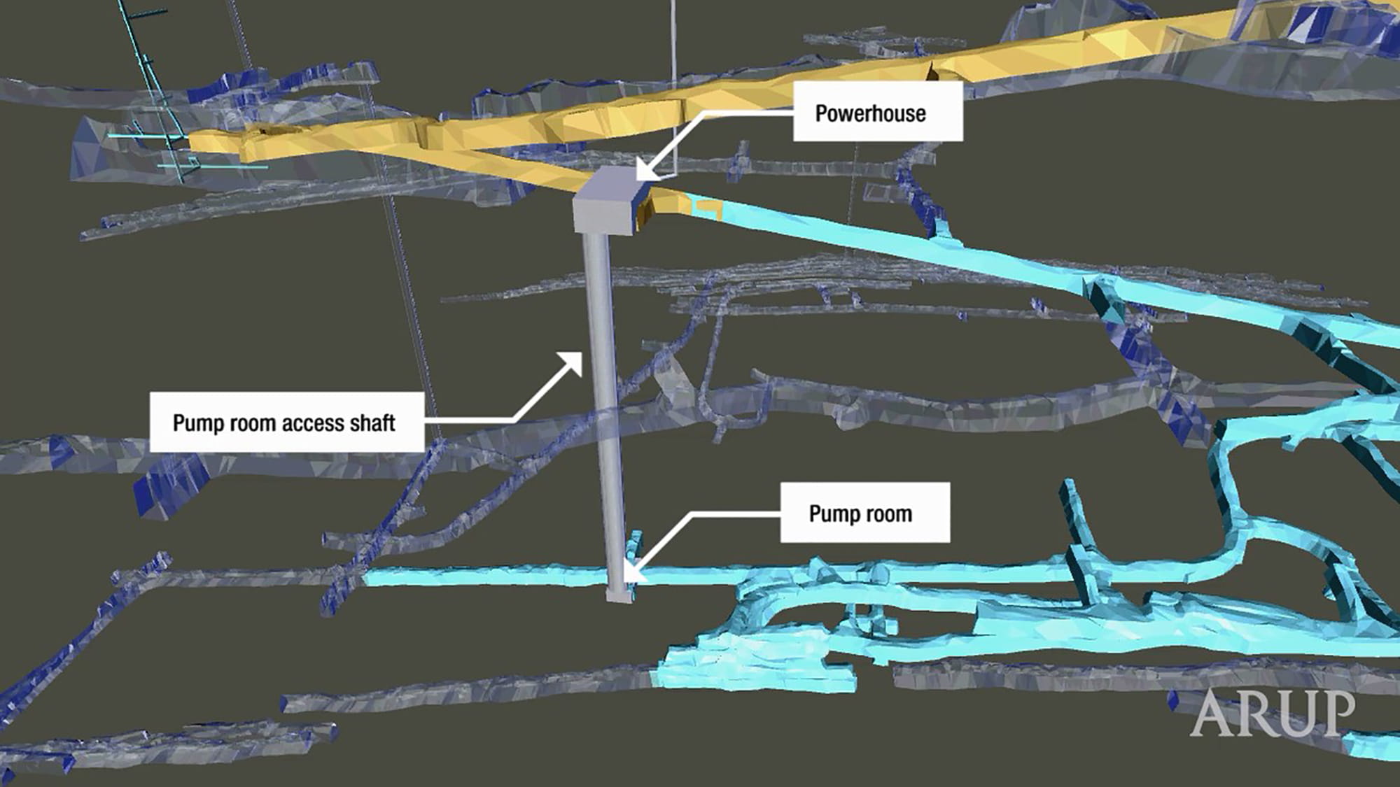 Example of the underground pumped hydro storage facility