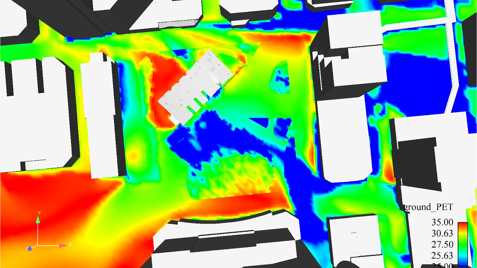 Carbon footprint study