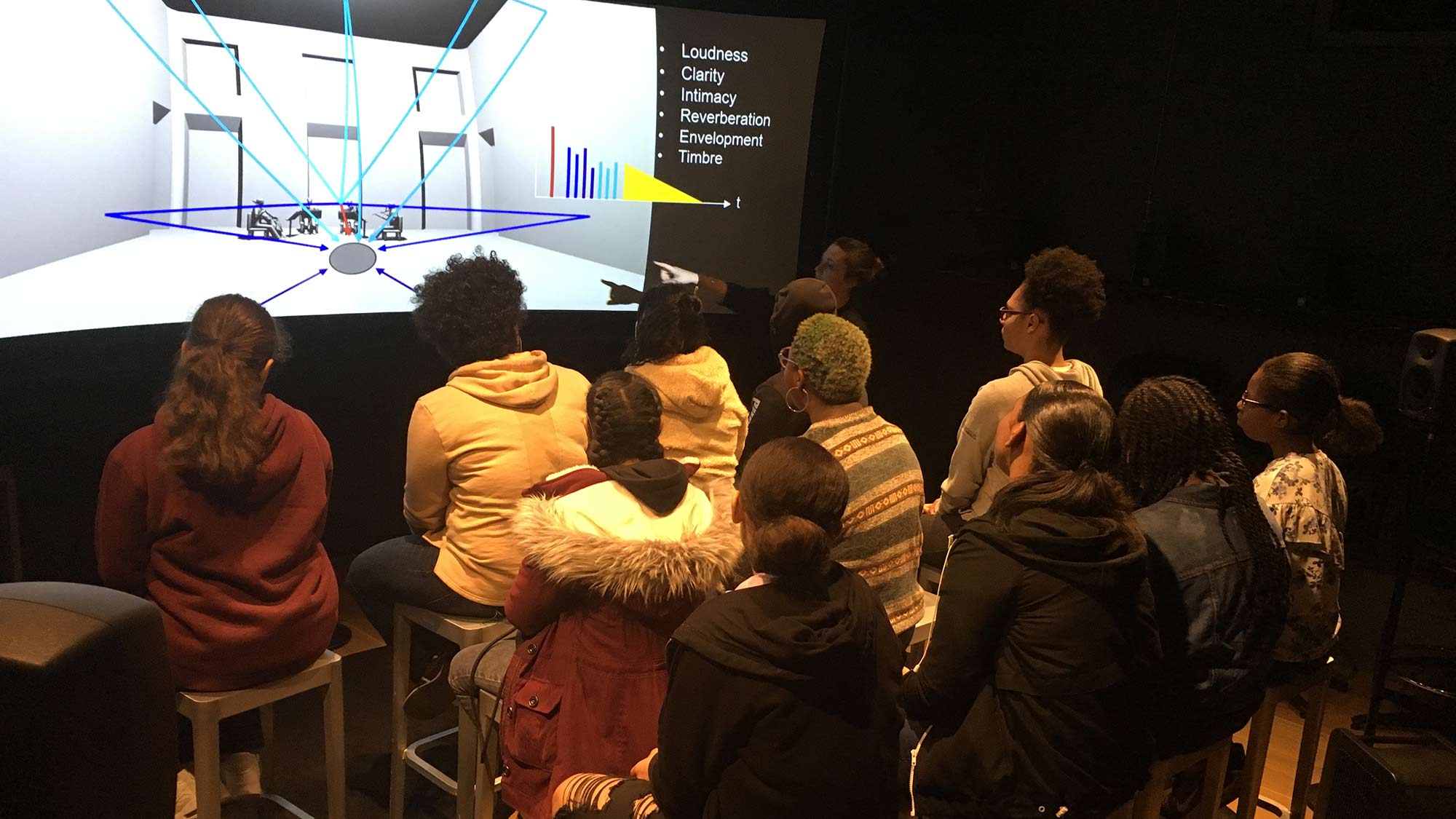 Lower East Side Girls Club