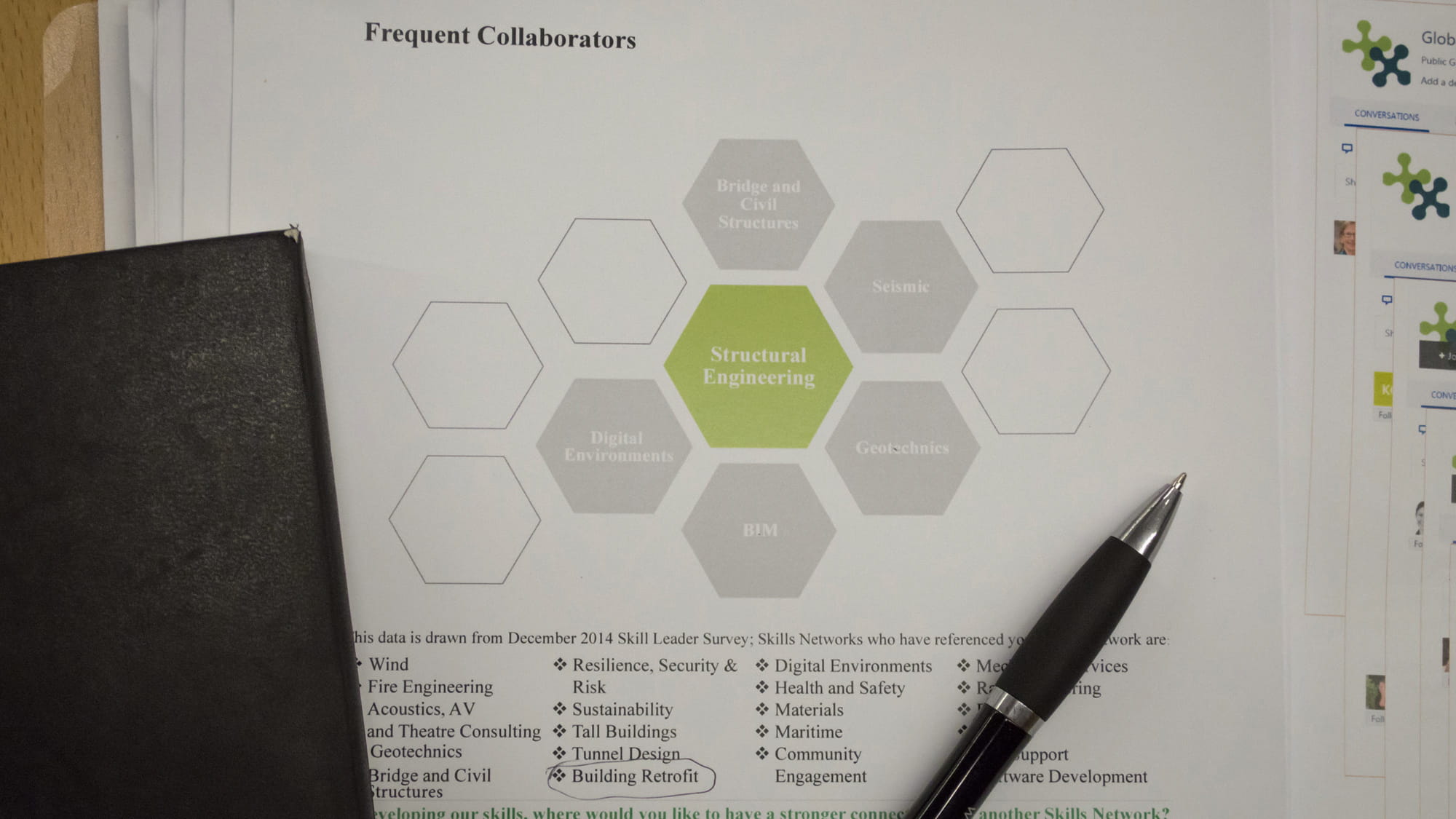 MTR Knowledge management