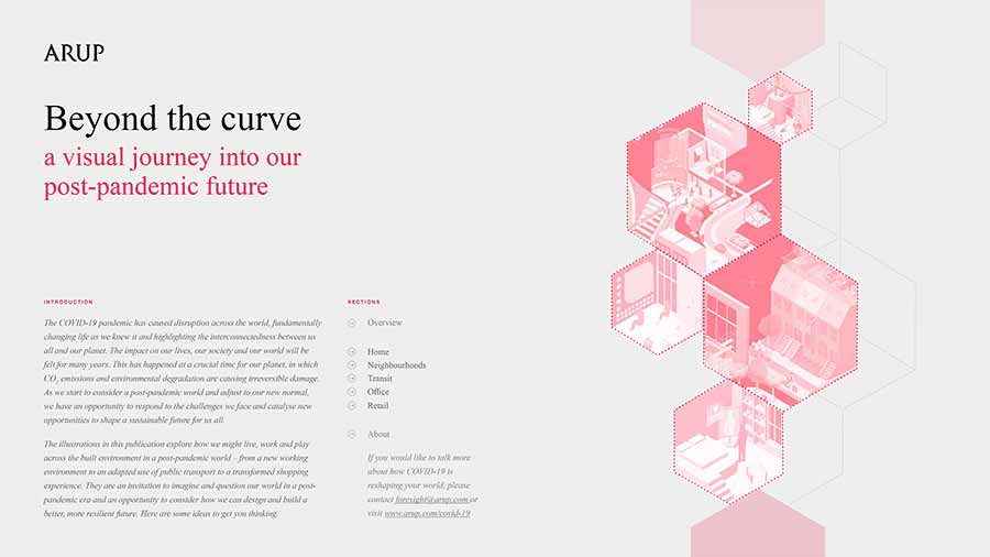 Beyond the curve