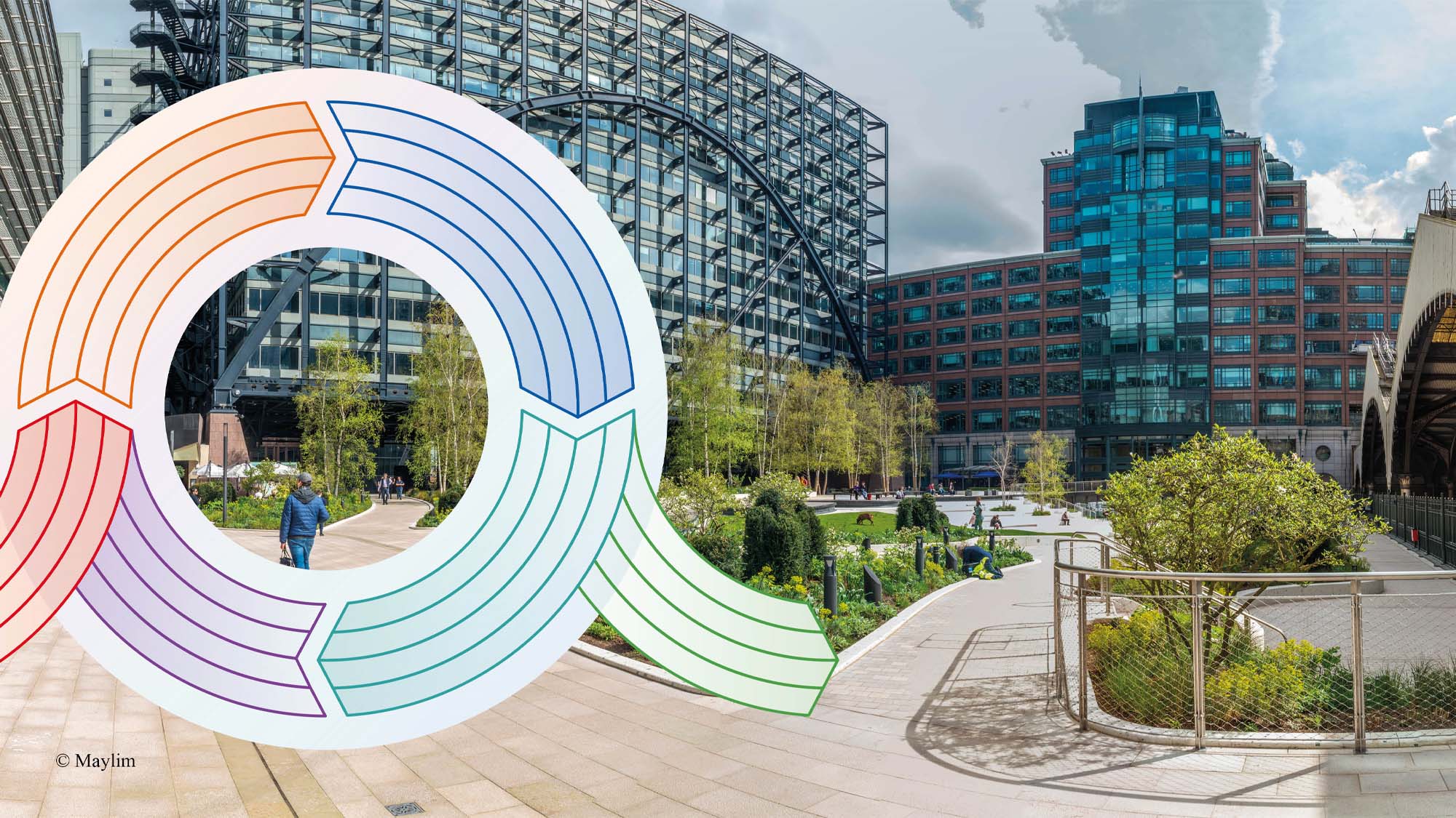 The Built Environment banner