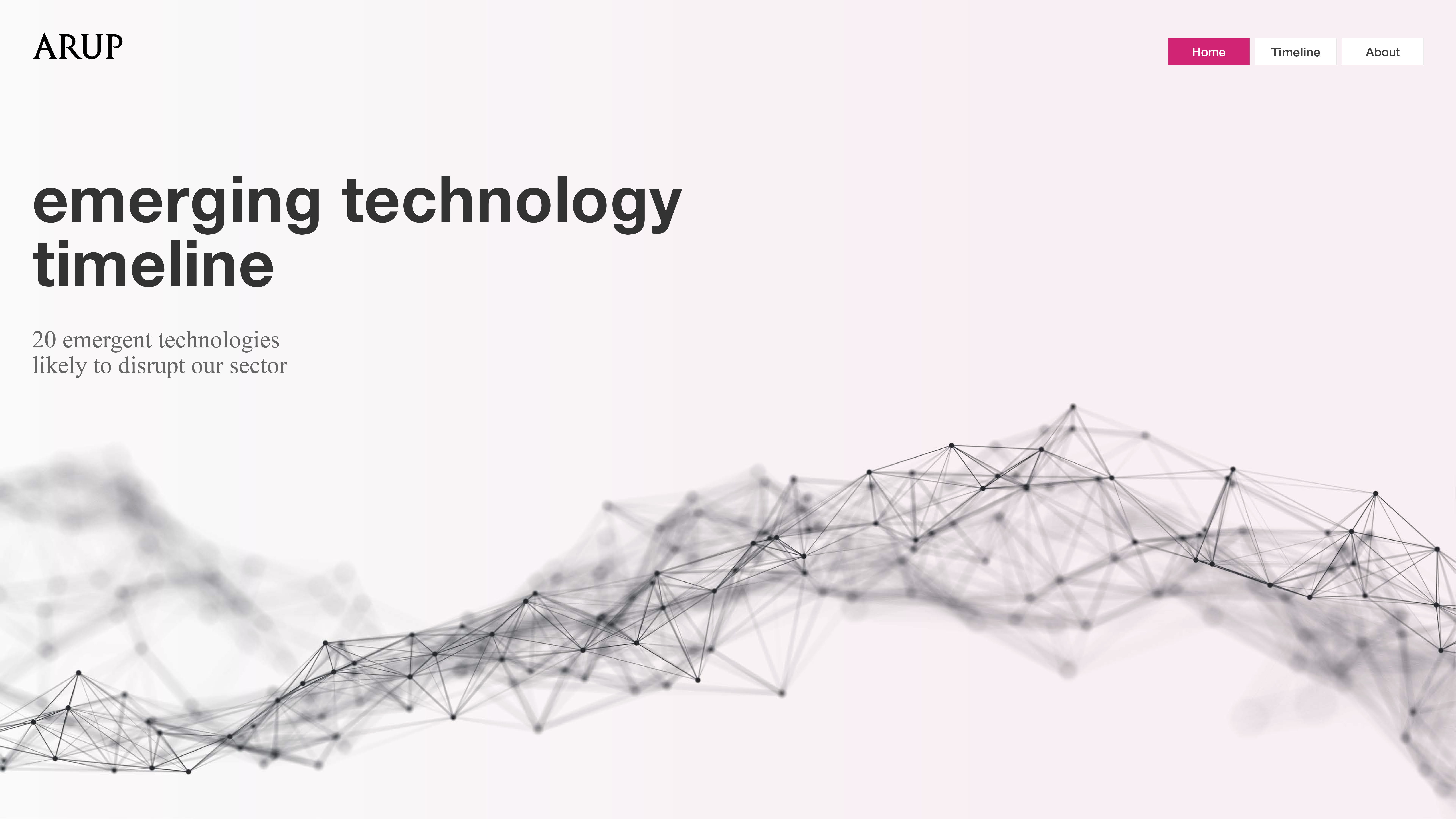 Emerging technology timeline
