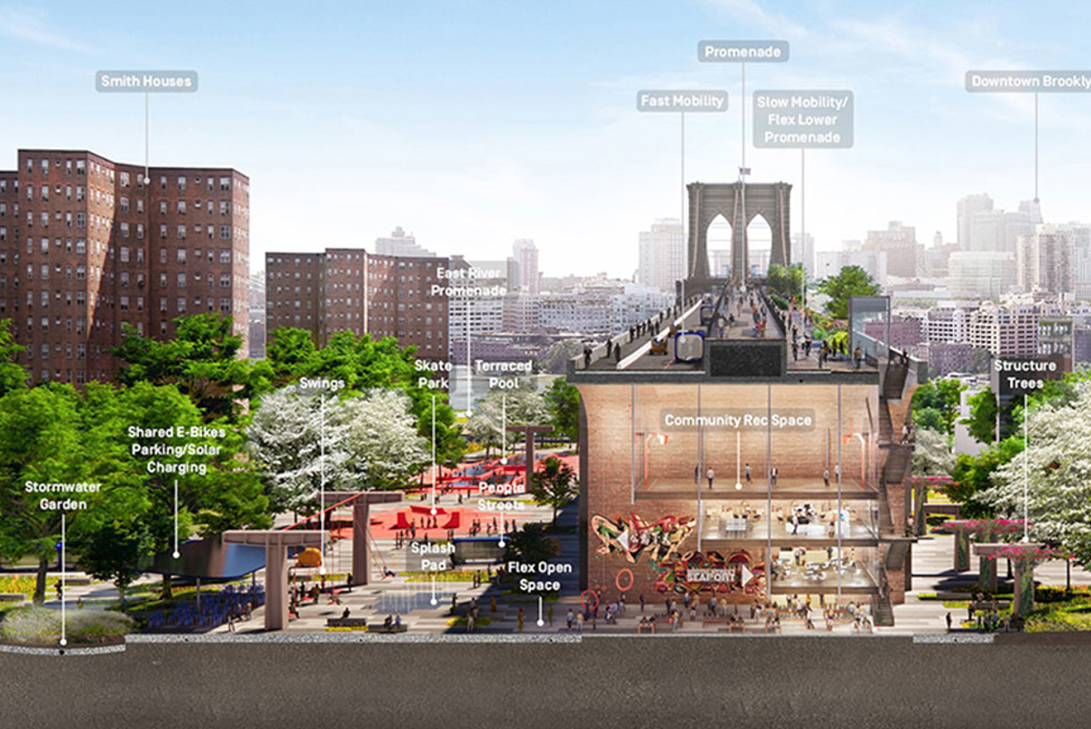 Brooklyn Bridge