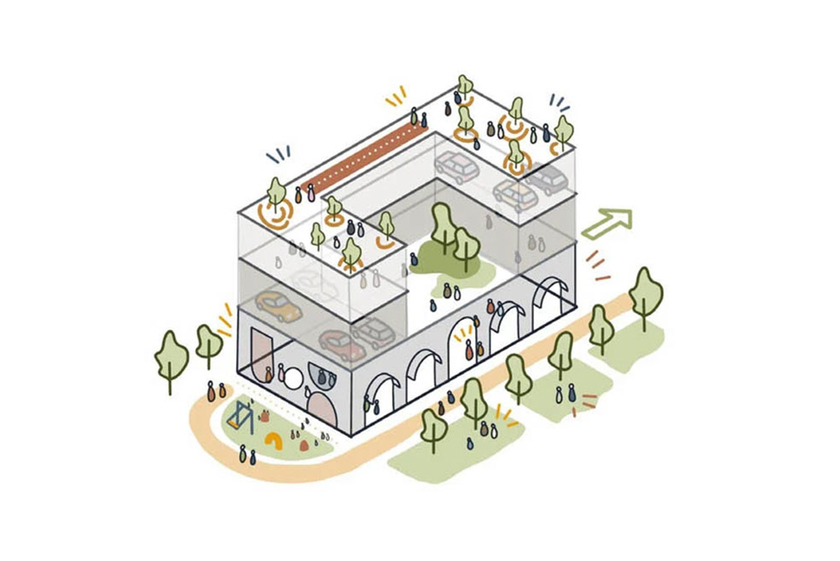Design for adaptive reuse