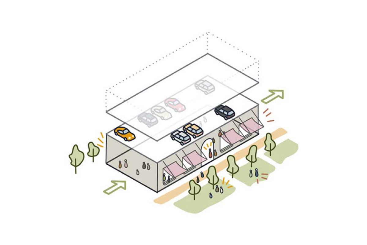 Design for future flexibility