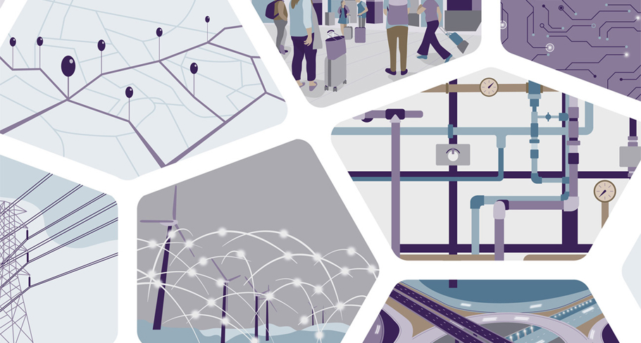 The systems view illustration