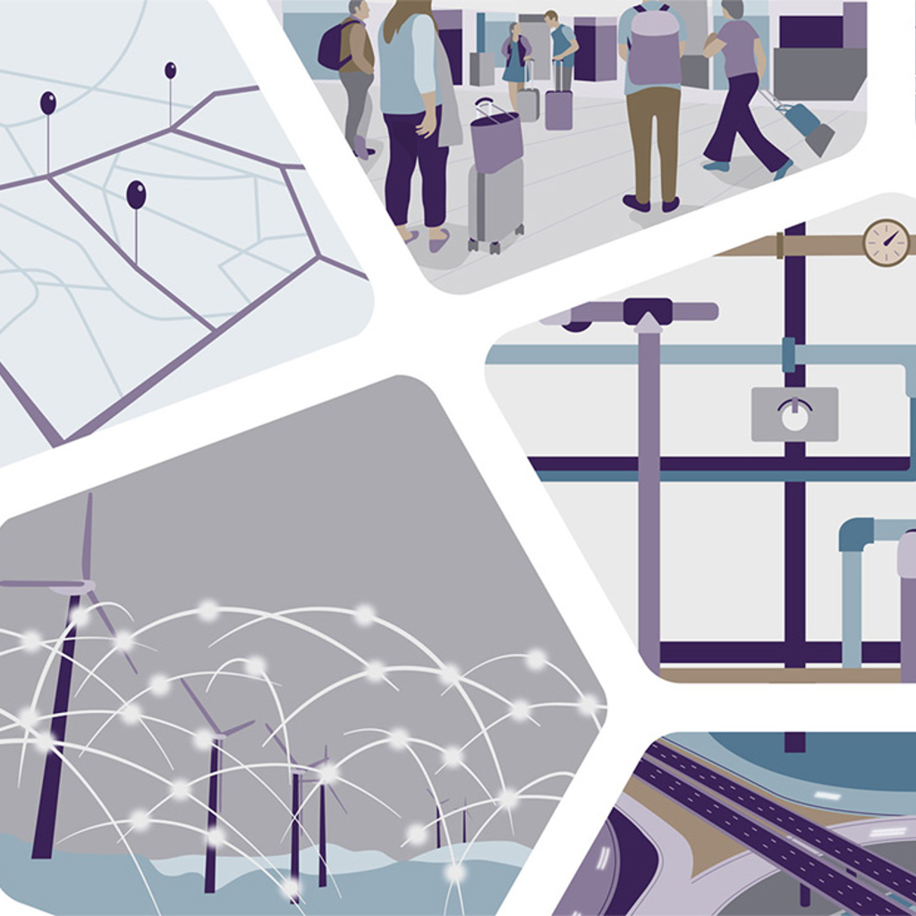 The systems view illustration