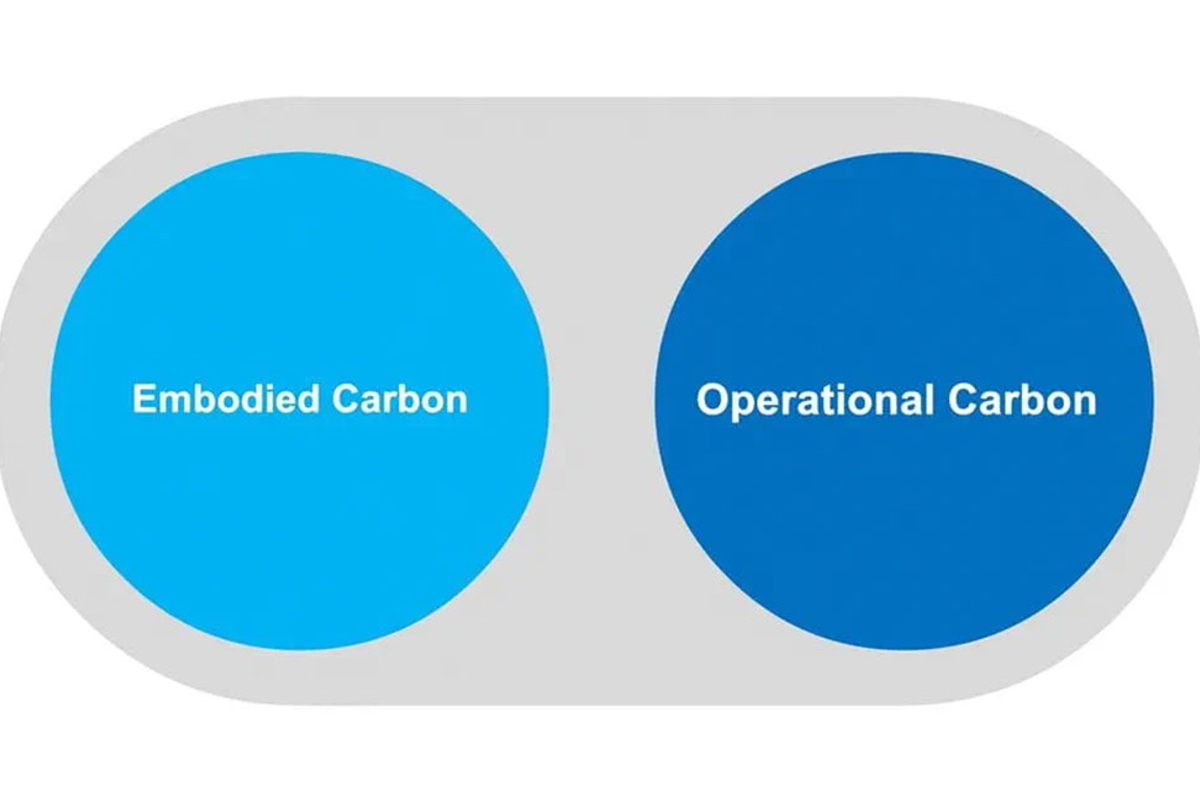 Embodied and operational carbon