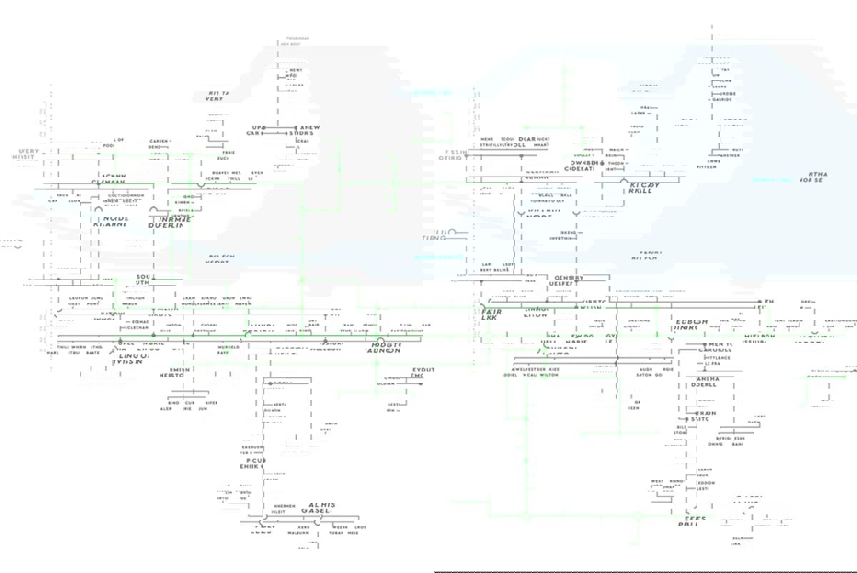 Final proposed strategic network